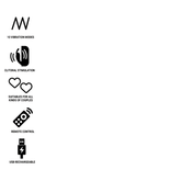 RITHUAL KAMA TELECOMANDO PER COPPIA ORCHID