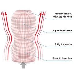 VACUUM VACUUM CUP HARD ORIGINALE TENGA